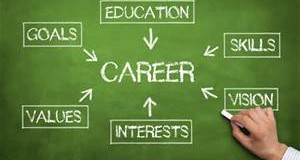 Career Counselling